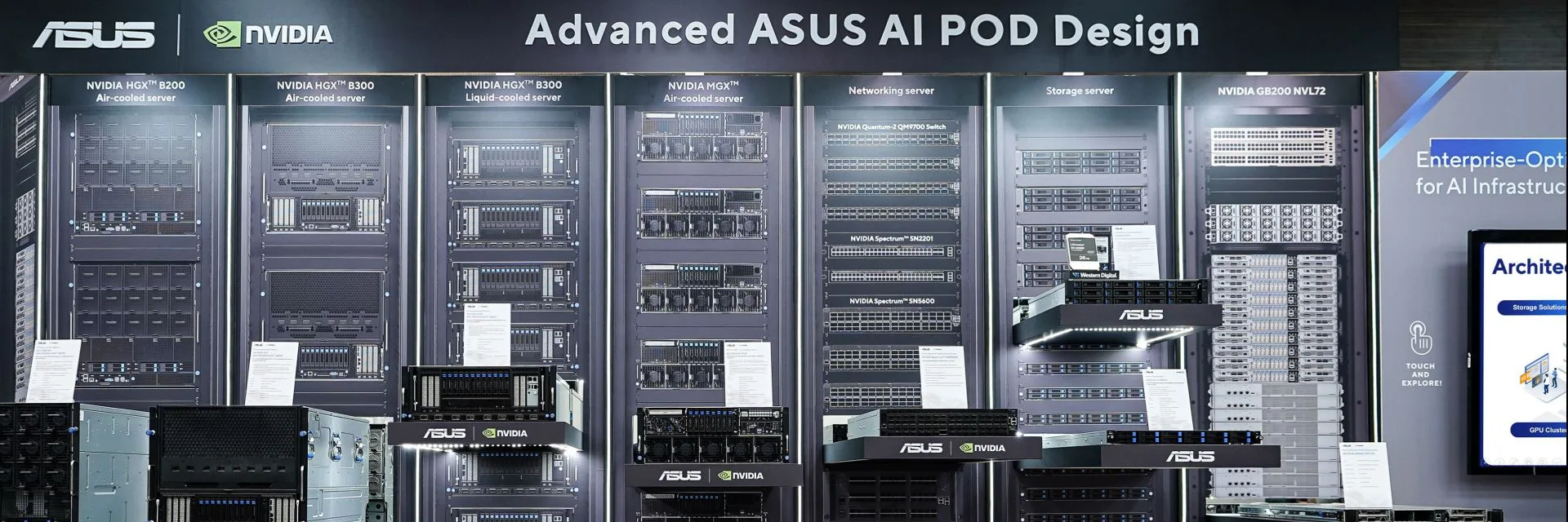 What is the ASUS AI POD?